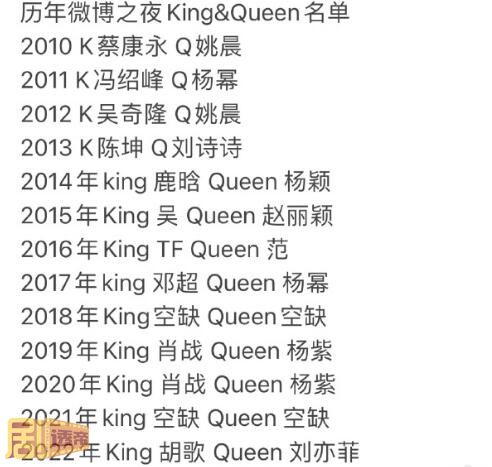 微博之夜2023king和queen是谁